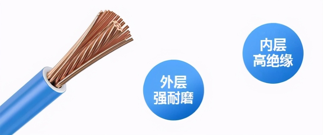 正泰電線