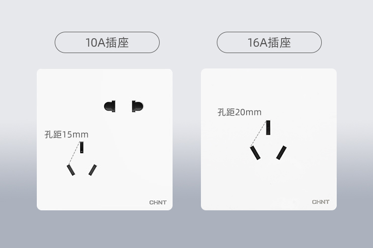 10A墻壁插座和16A墻壁插座有什么區別2