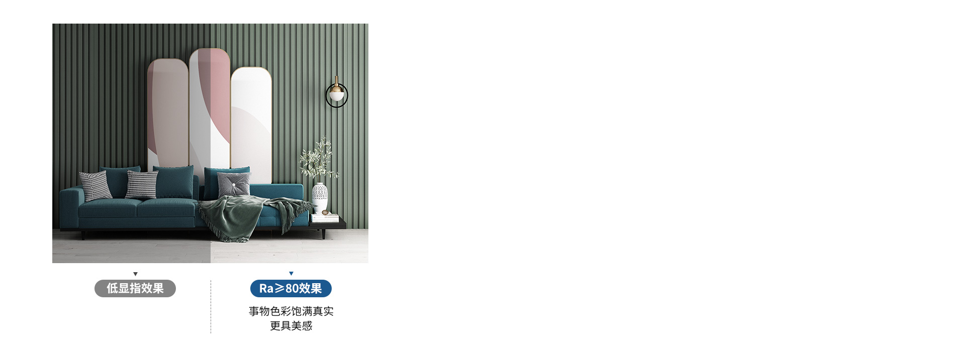顯色真實(shí)，靚麗視界 顯色指數(shù)Ra≥80...