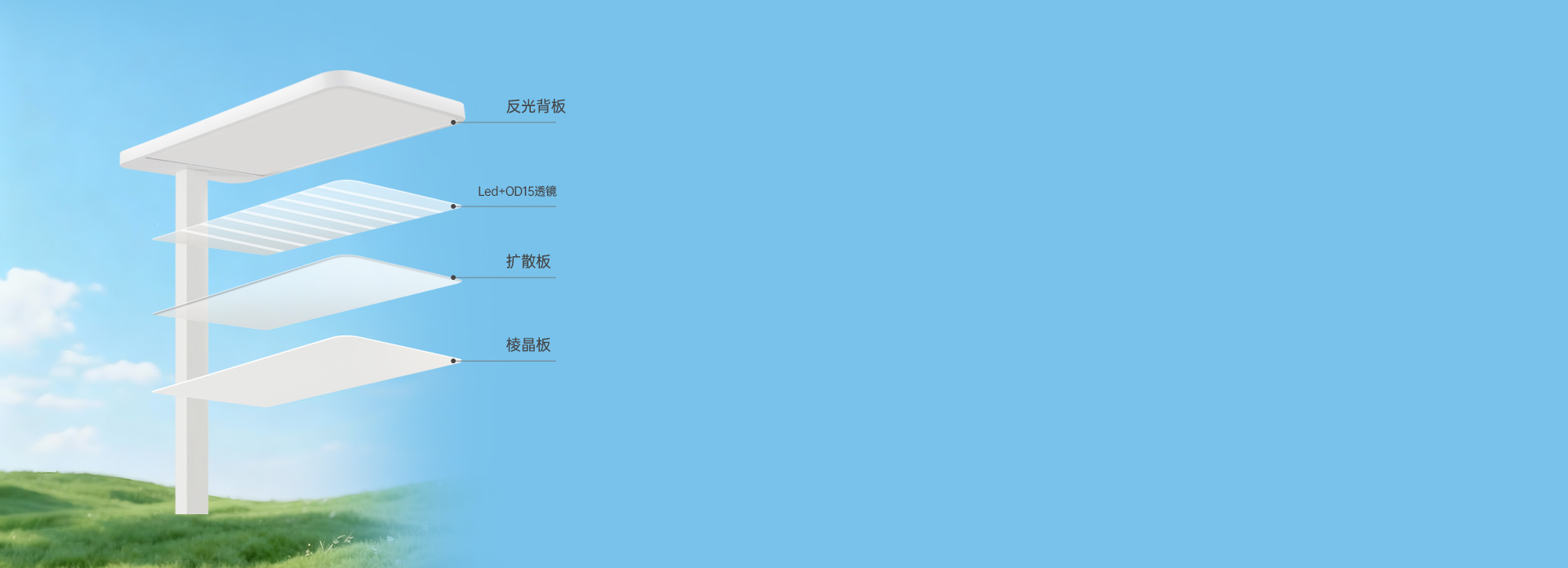 蜂窩棱晶光學(xué)燈罩 高密度蜂窩狀棱晶板，...