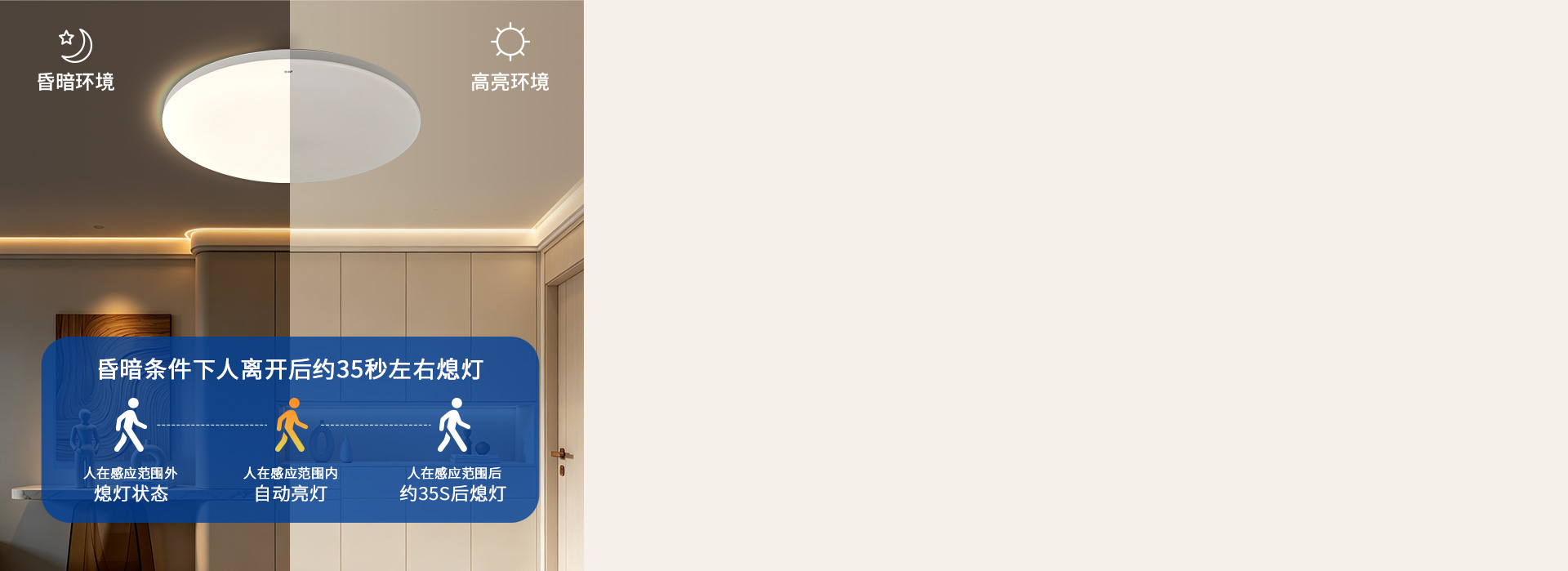 智能感光，自動開關燈 自帶光感識別技術...